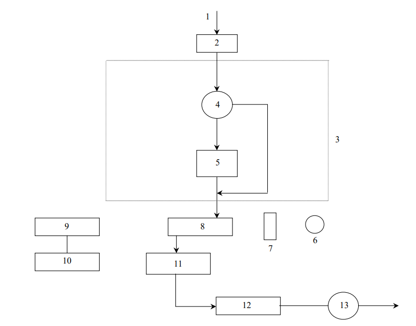 典型的紫外光度臭氧測量系統示意圖